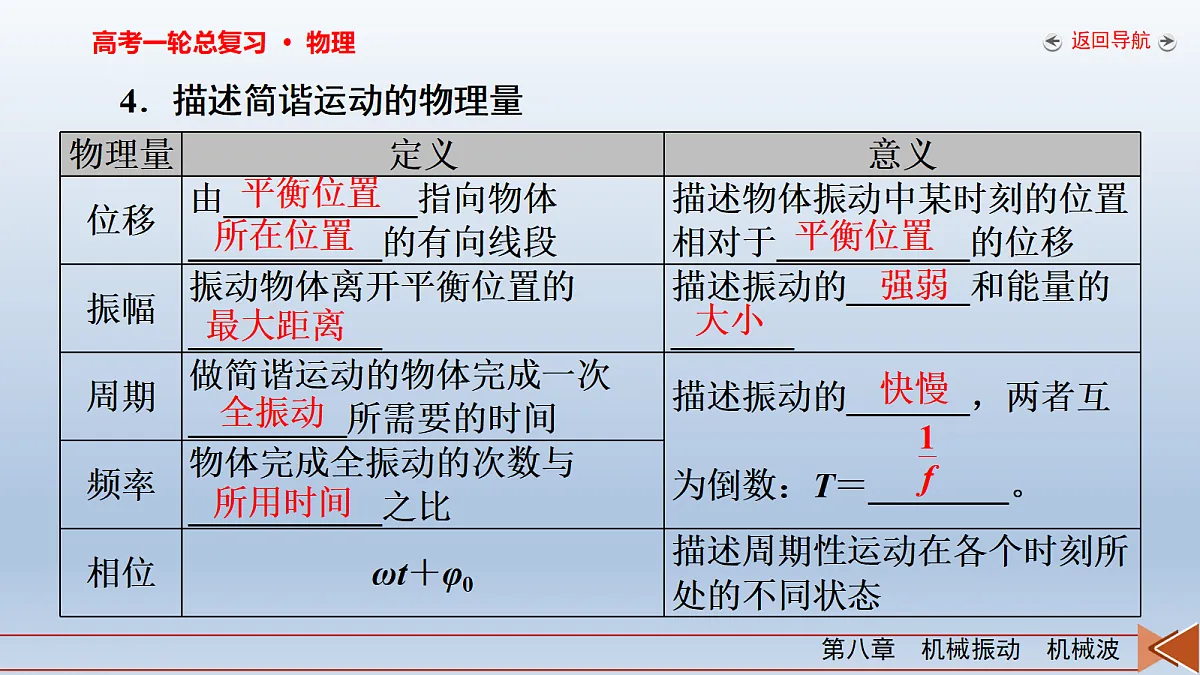 18268195第7页
