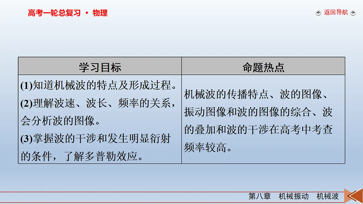 18268227第3页