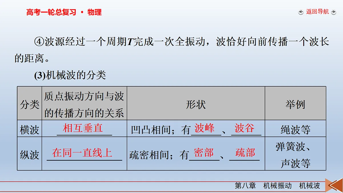 18268227第7页