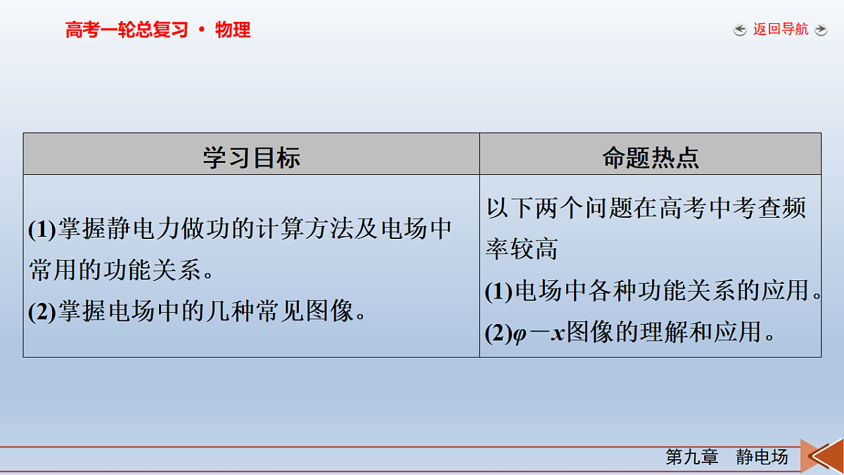 18268234第3页