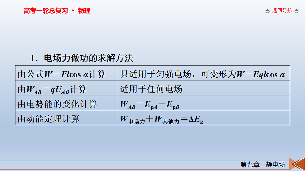 18268234第6页