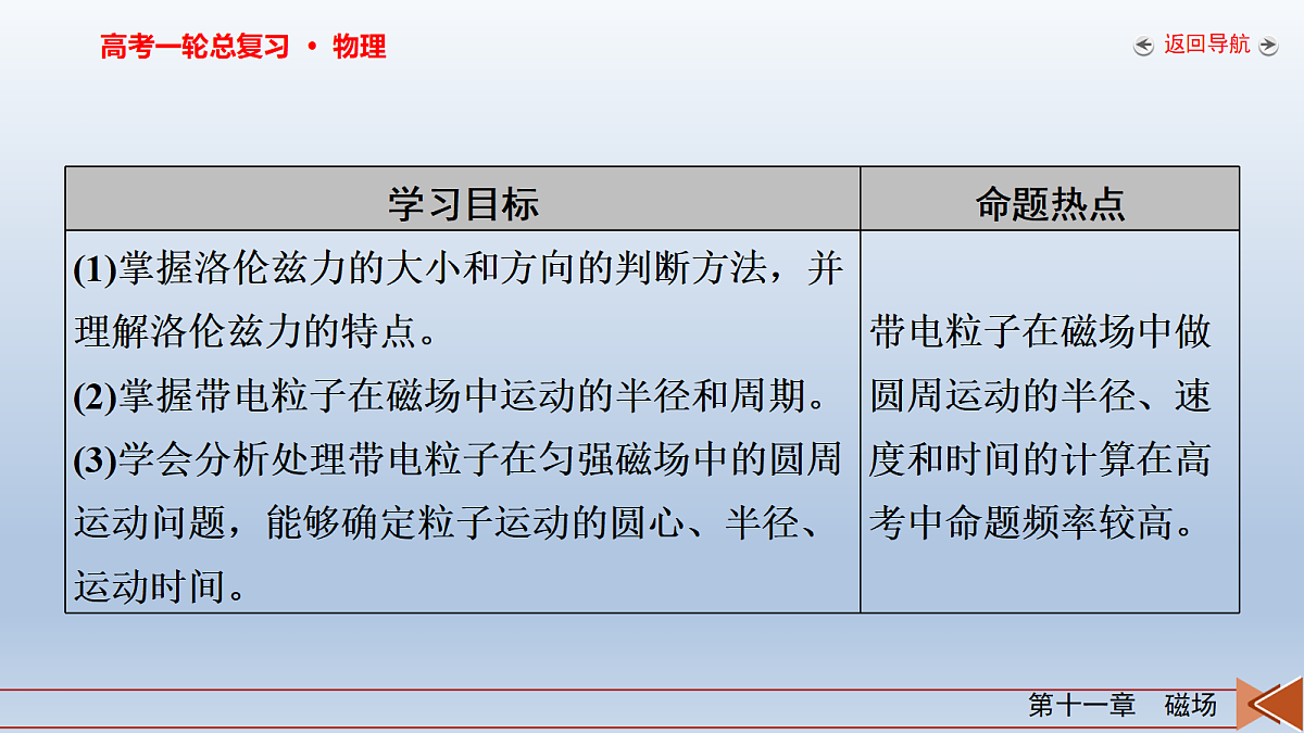 18268235第3页