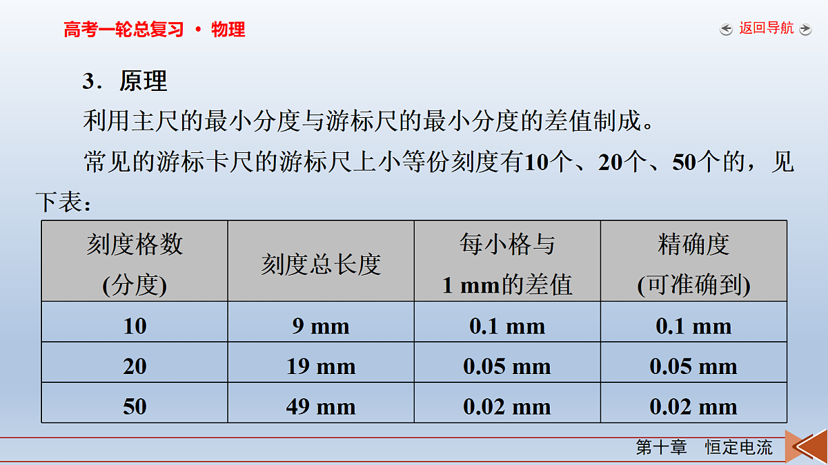 18268237第7页
