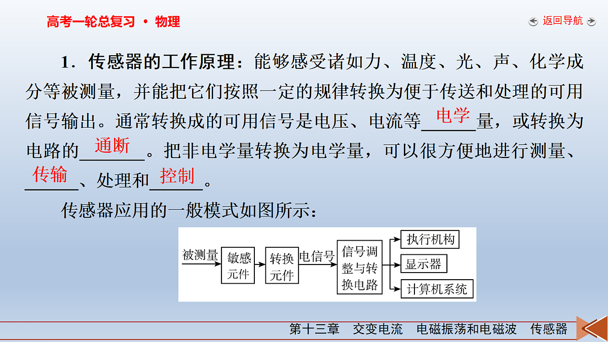 18268238第6页