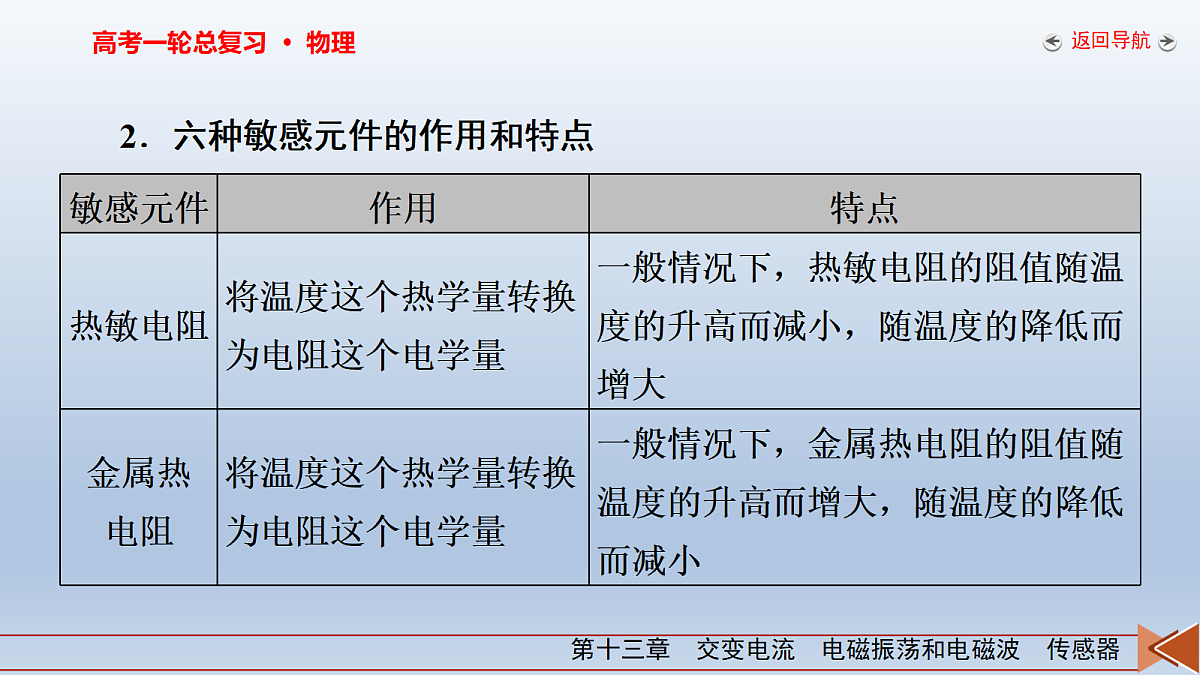 18268238第7页