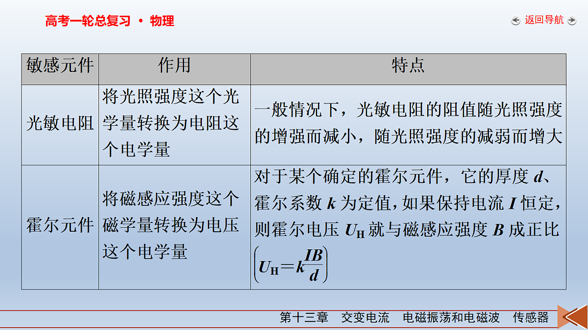 18268238第8页