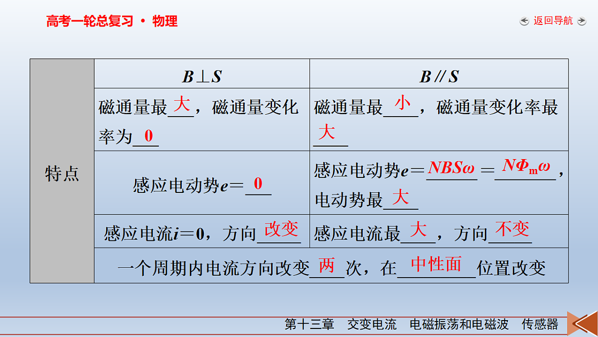 18268239第8页