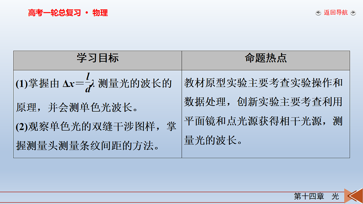 18268244第3页
