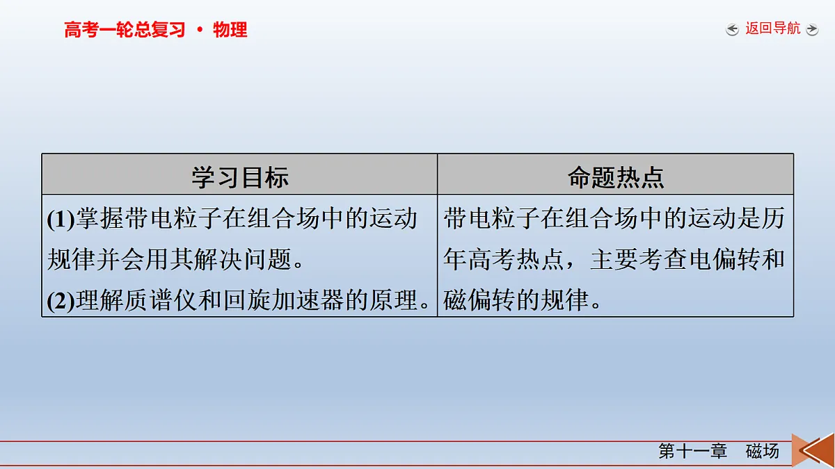 18268262第3页
