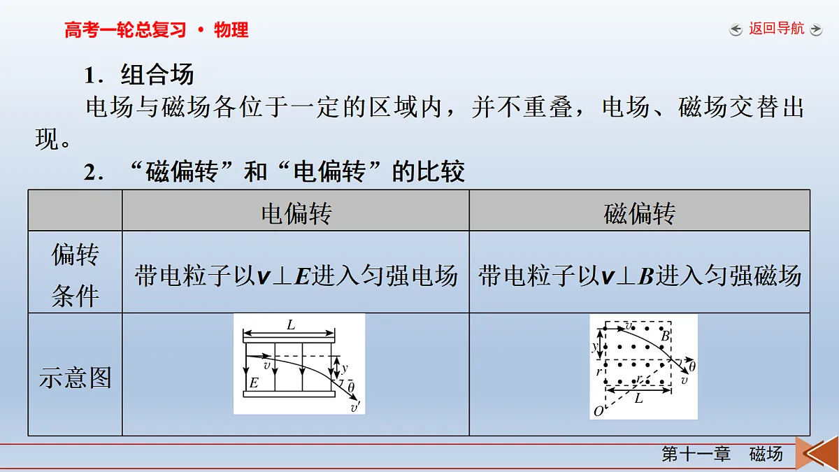 18268262第6页