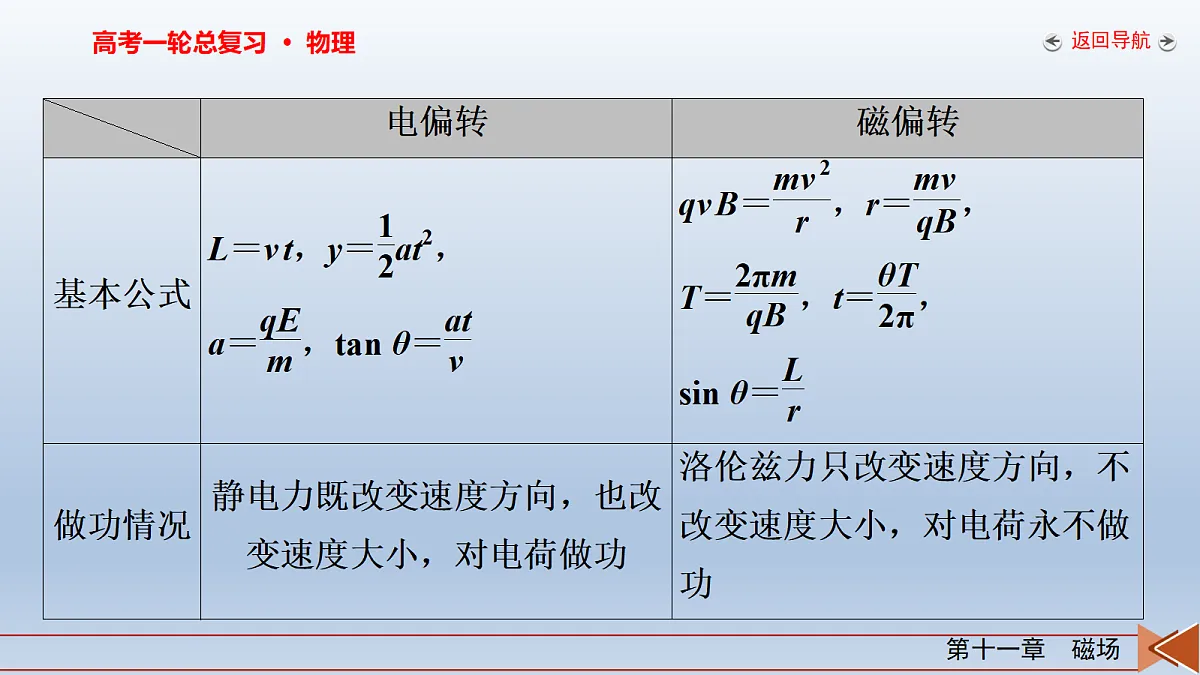 18268262第8页