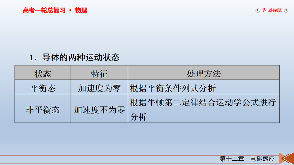 18268266第6页