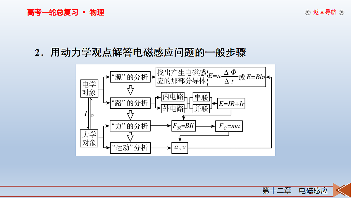 18268266第7页