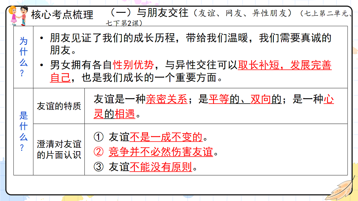 18268388第4页
