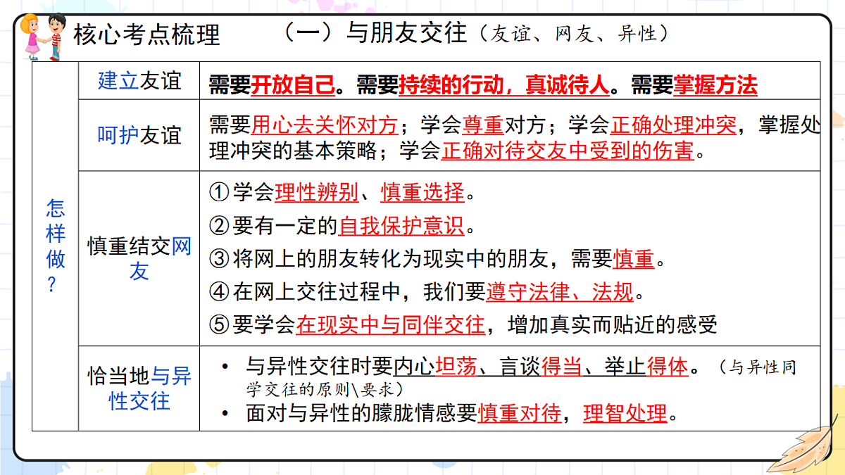 18268388第5页