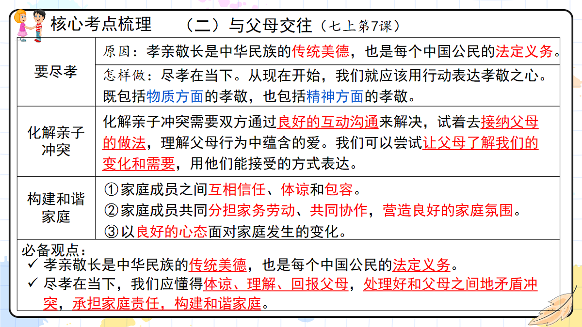 18268388第7页