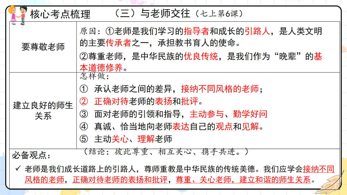 18268388第8页