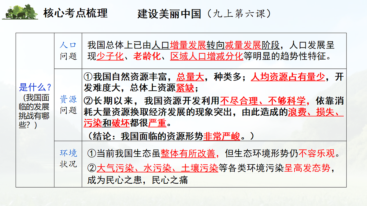 18268391第4页