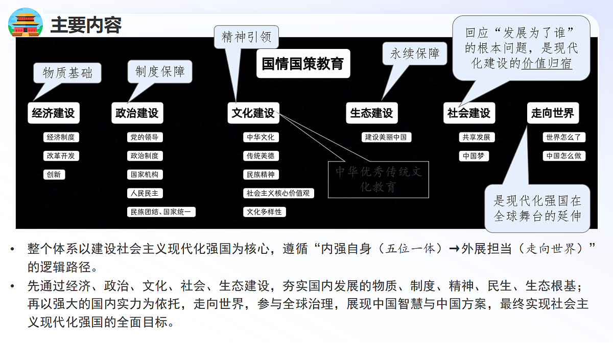 18268394第1页