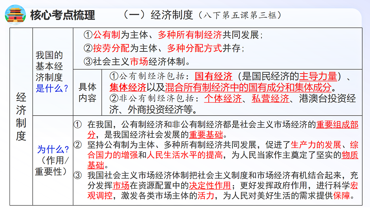 18268394第5页