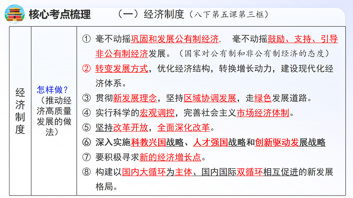 18268394第6页