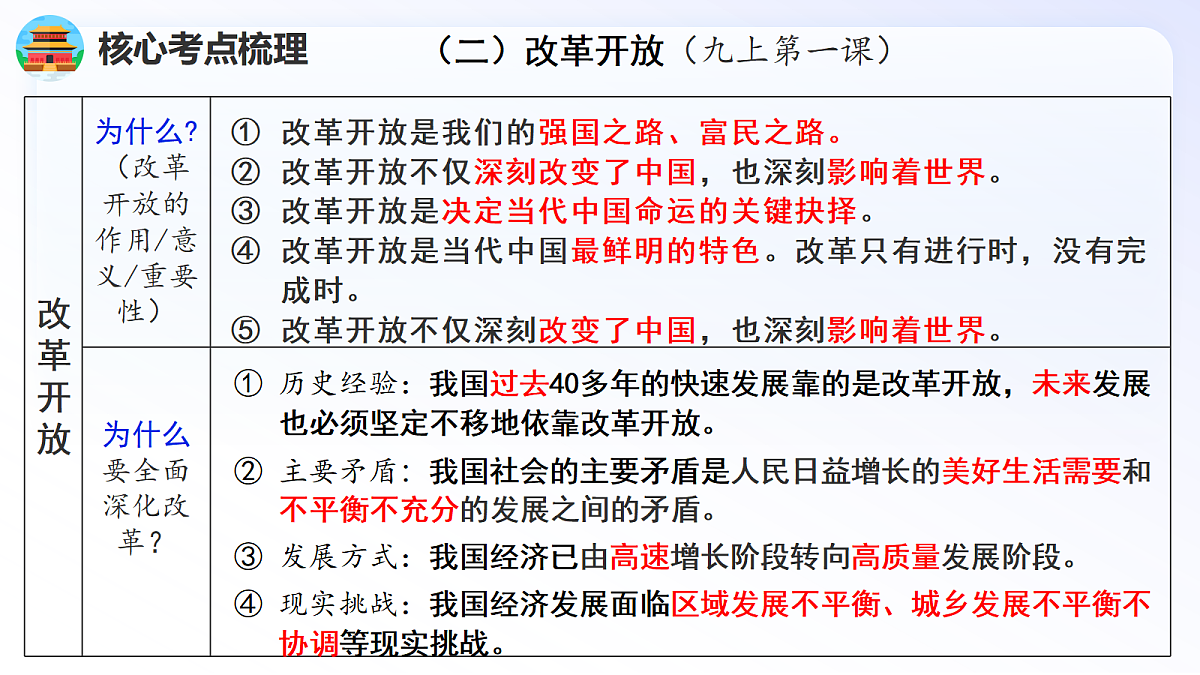 18268394第8页