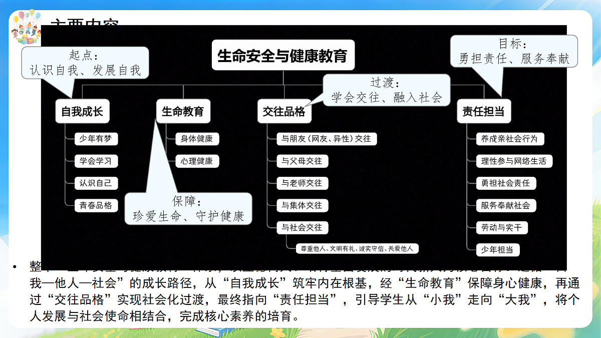 18268396第1页