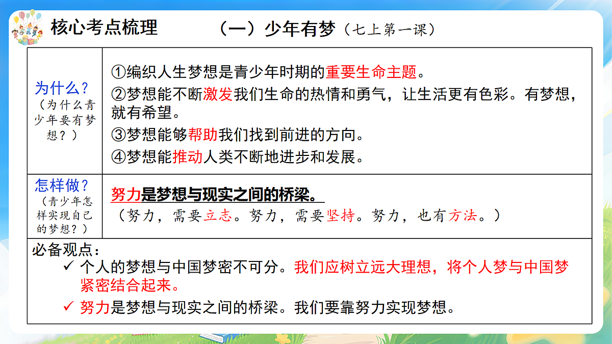 18268396第5页