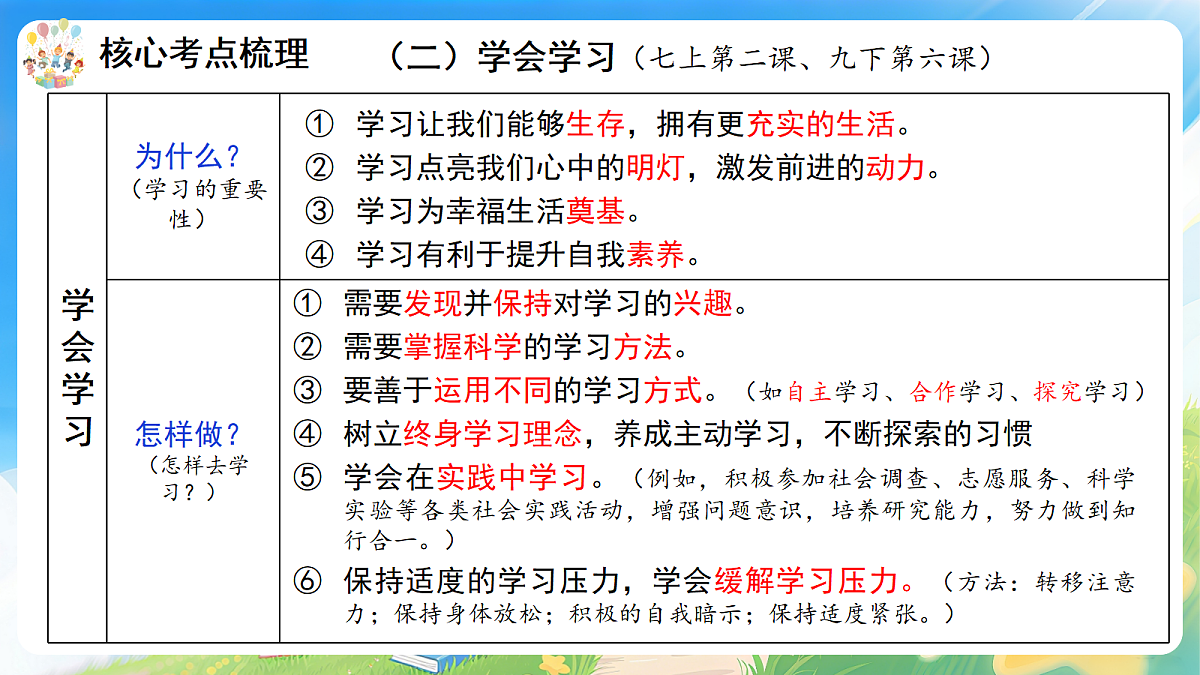 18268396第6页