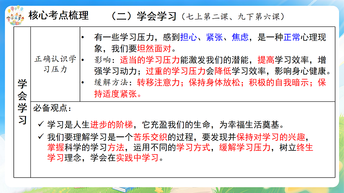 18268396第7页