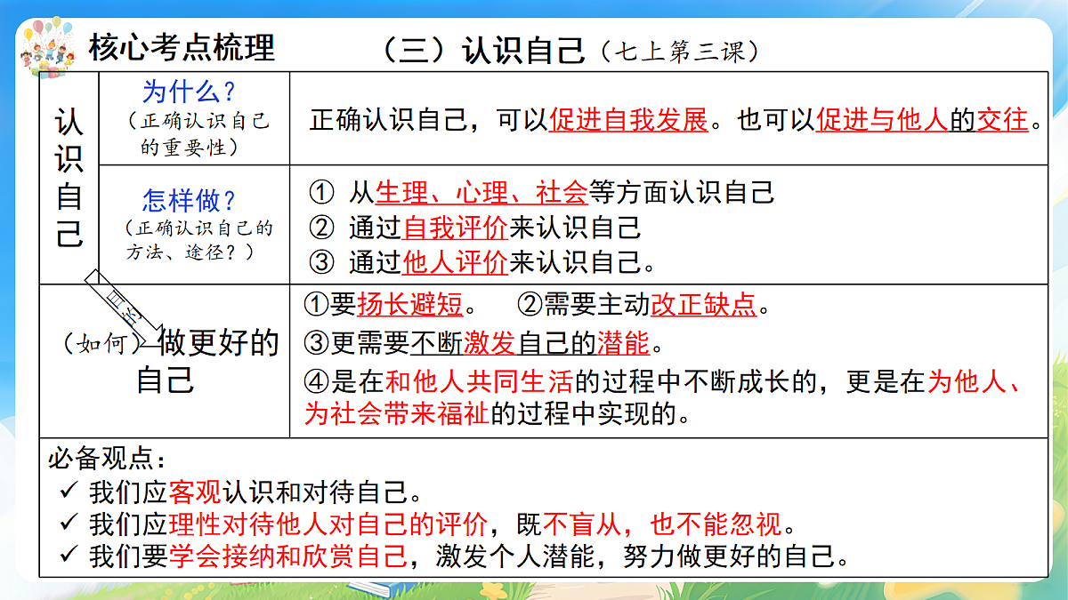 18268396第8页