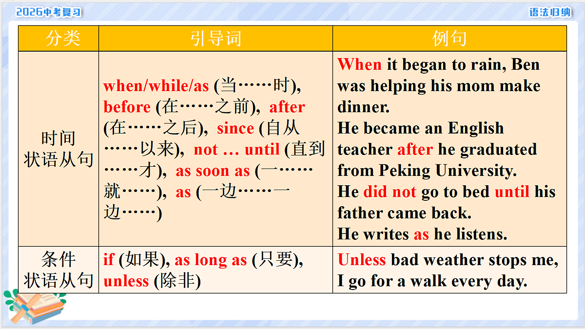 18268513第3页