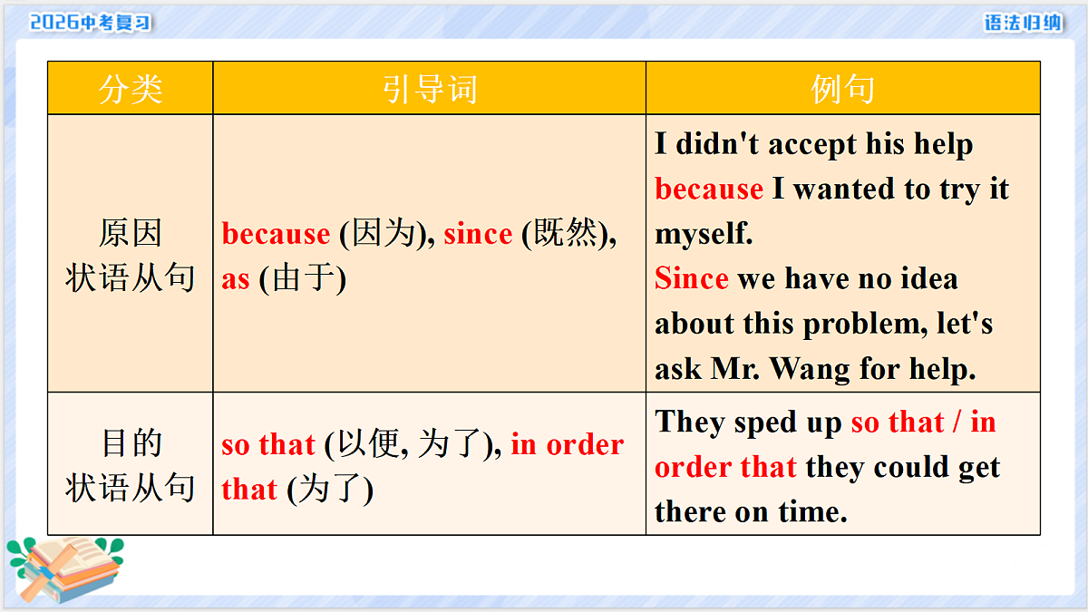 18268513第4页