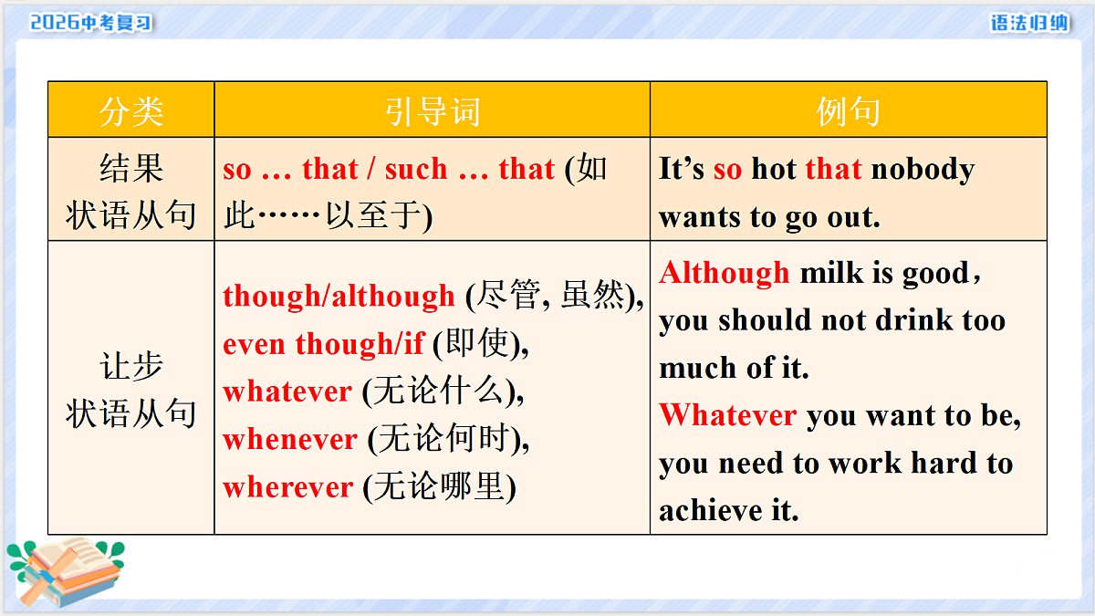 18268513第5页