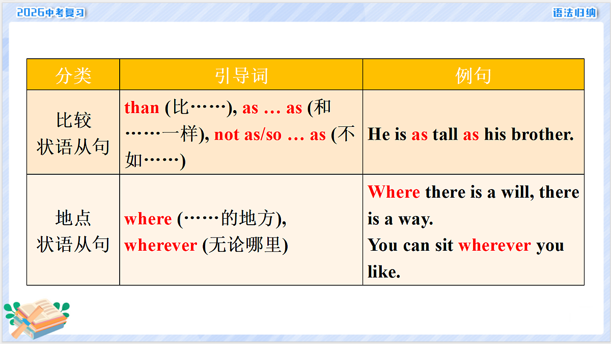 18268513第6页