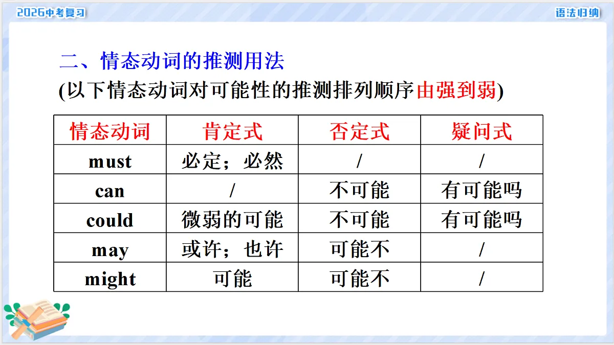 18268515第6页