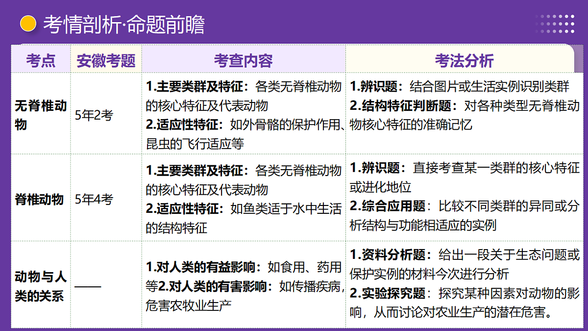 18268719第4页