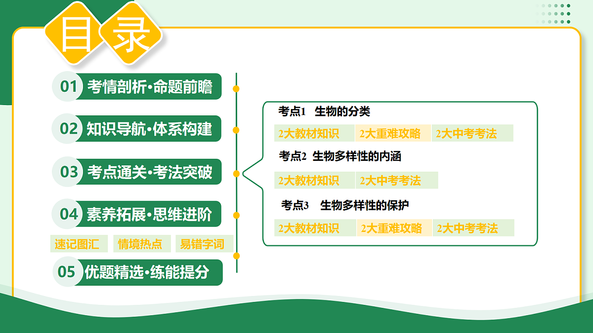 18268722第2页