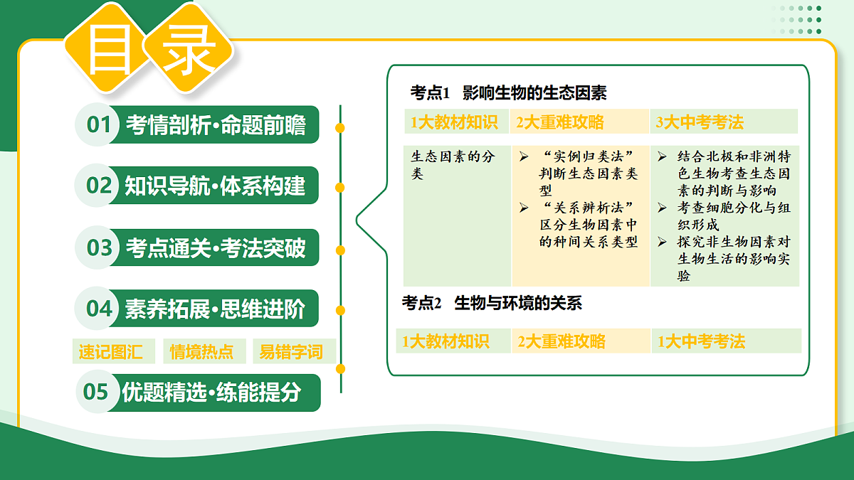 18268723第2页