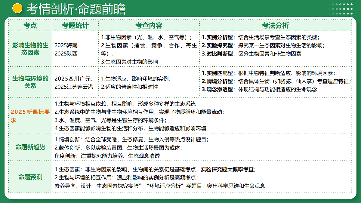 18268723第4页