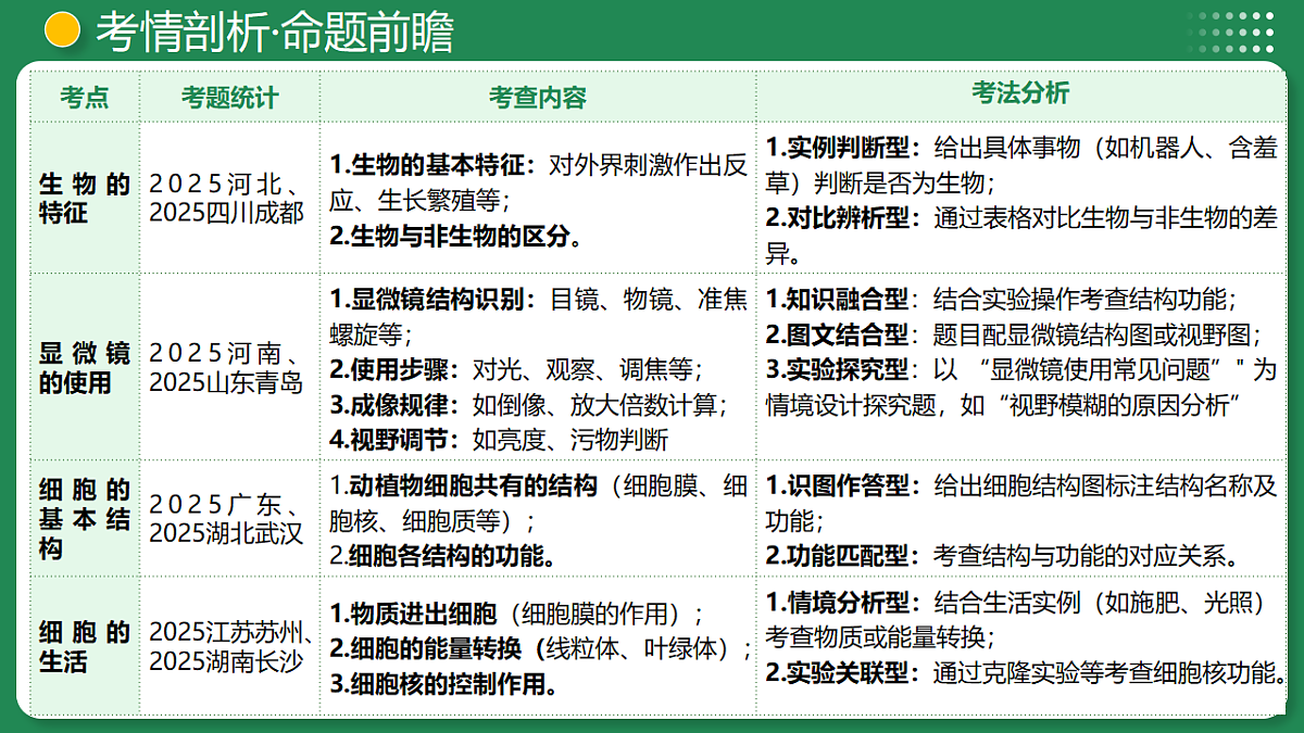 18268724第4页