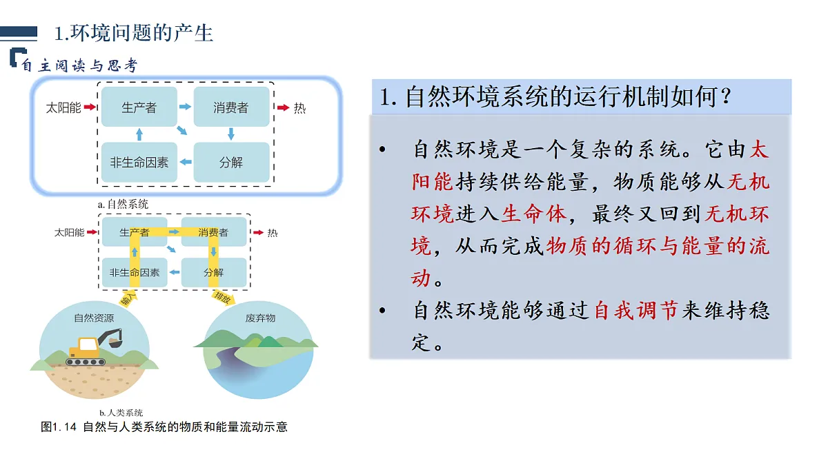 18268734第5页