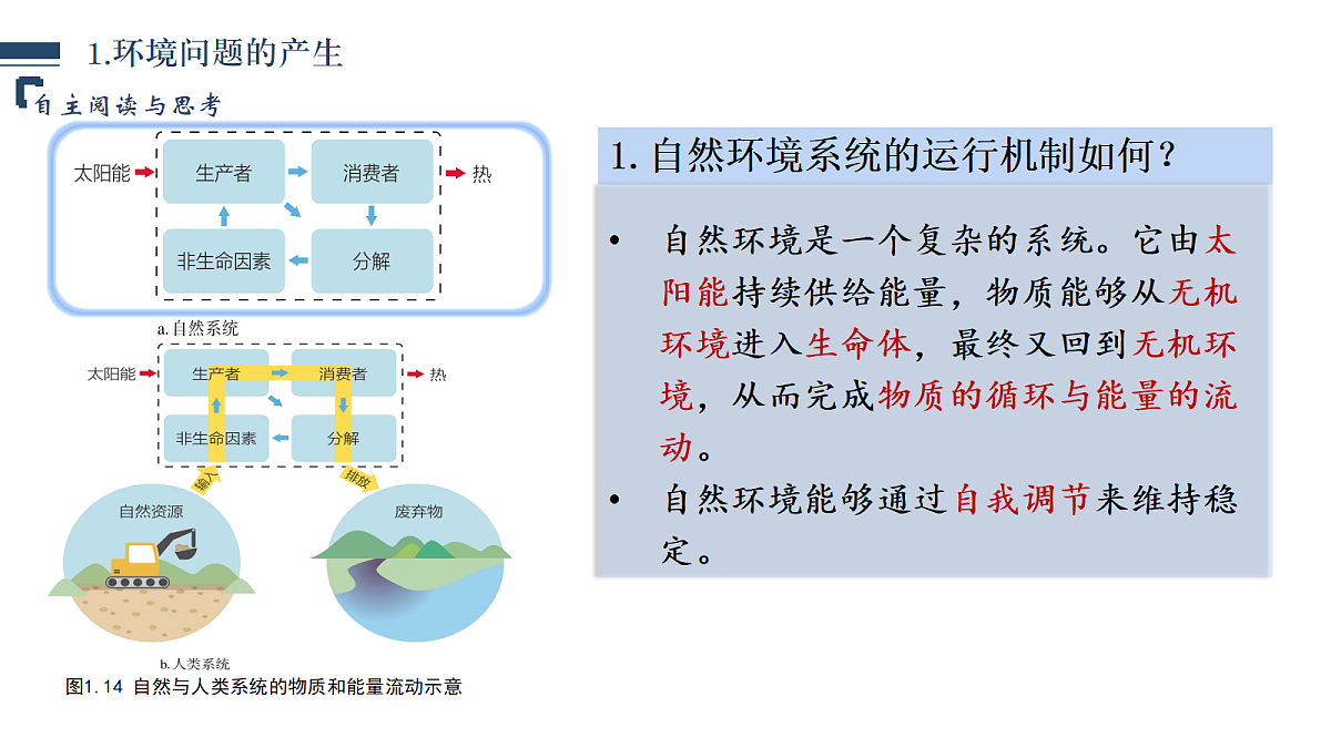 18268734第5页