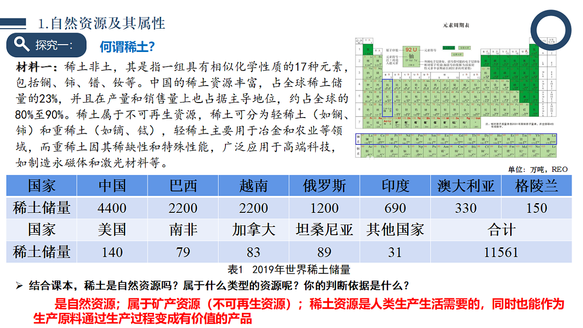 18268747第4页