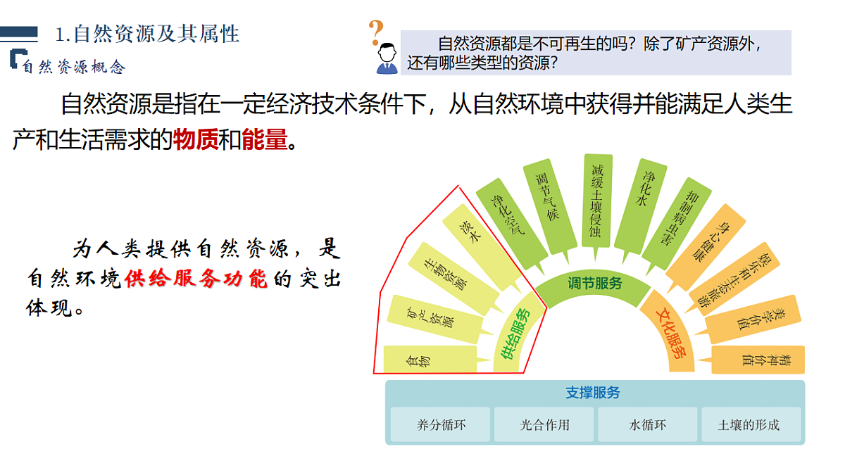 18268747第5页