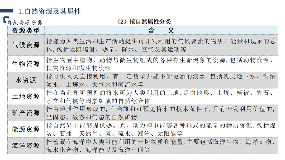 18268747第7页