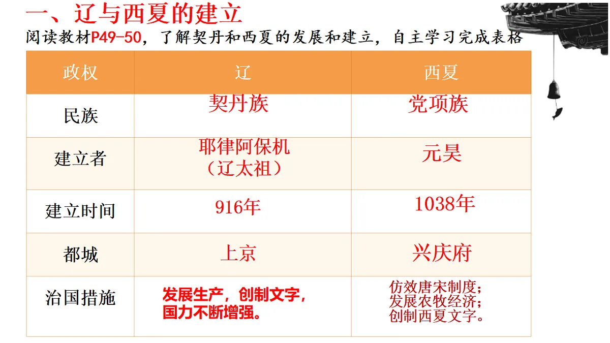 18269741第3页