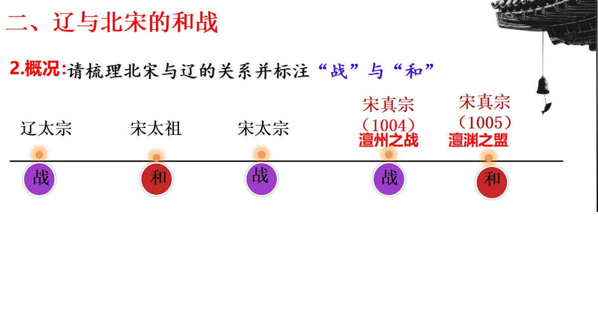 18269741第7页