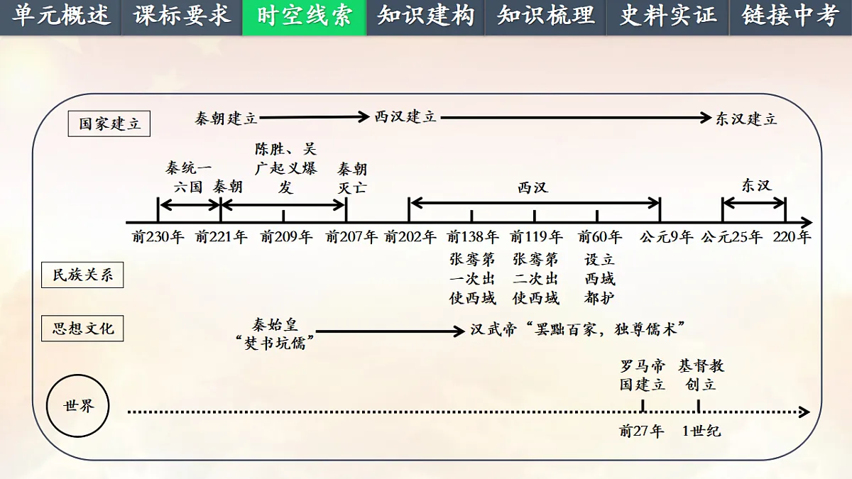 18269745第4页