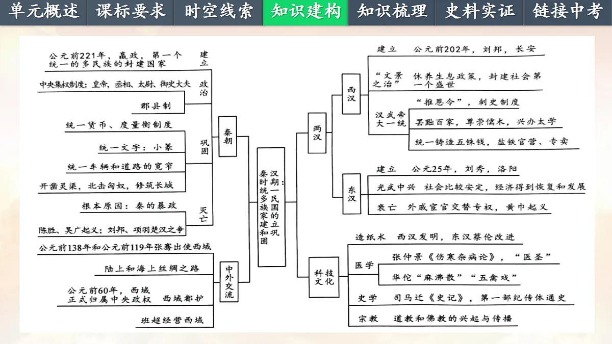 18269745第5页
